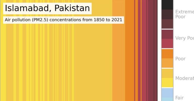 800x400 0 0 1 80 AQ stripes Islamabad