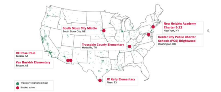 TNTP Map