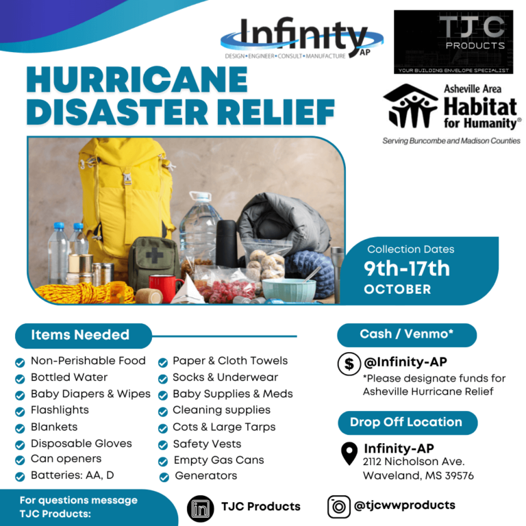 Hurricane Relief Info Graphic